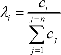 Modelling method of reservoir space physical property parameters