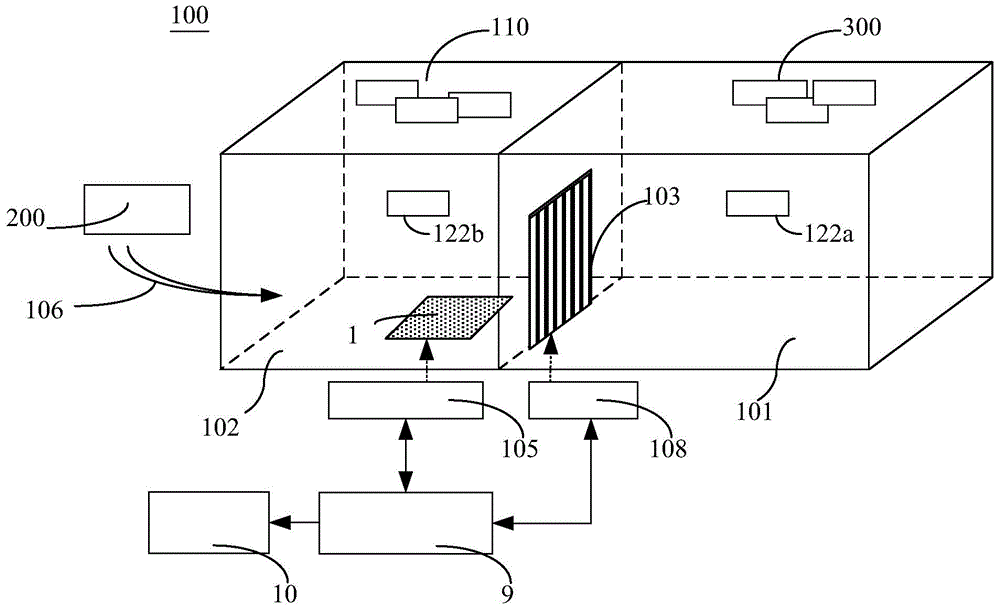 Automatic device and method for egg cell in-vitro fertilization and cleavage culture