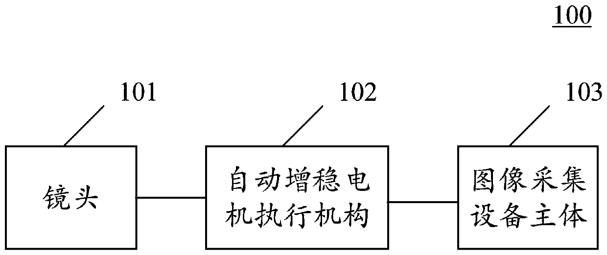 Image acquisition device