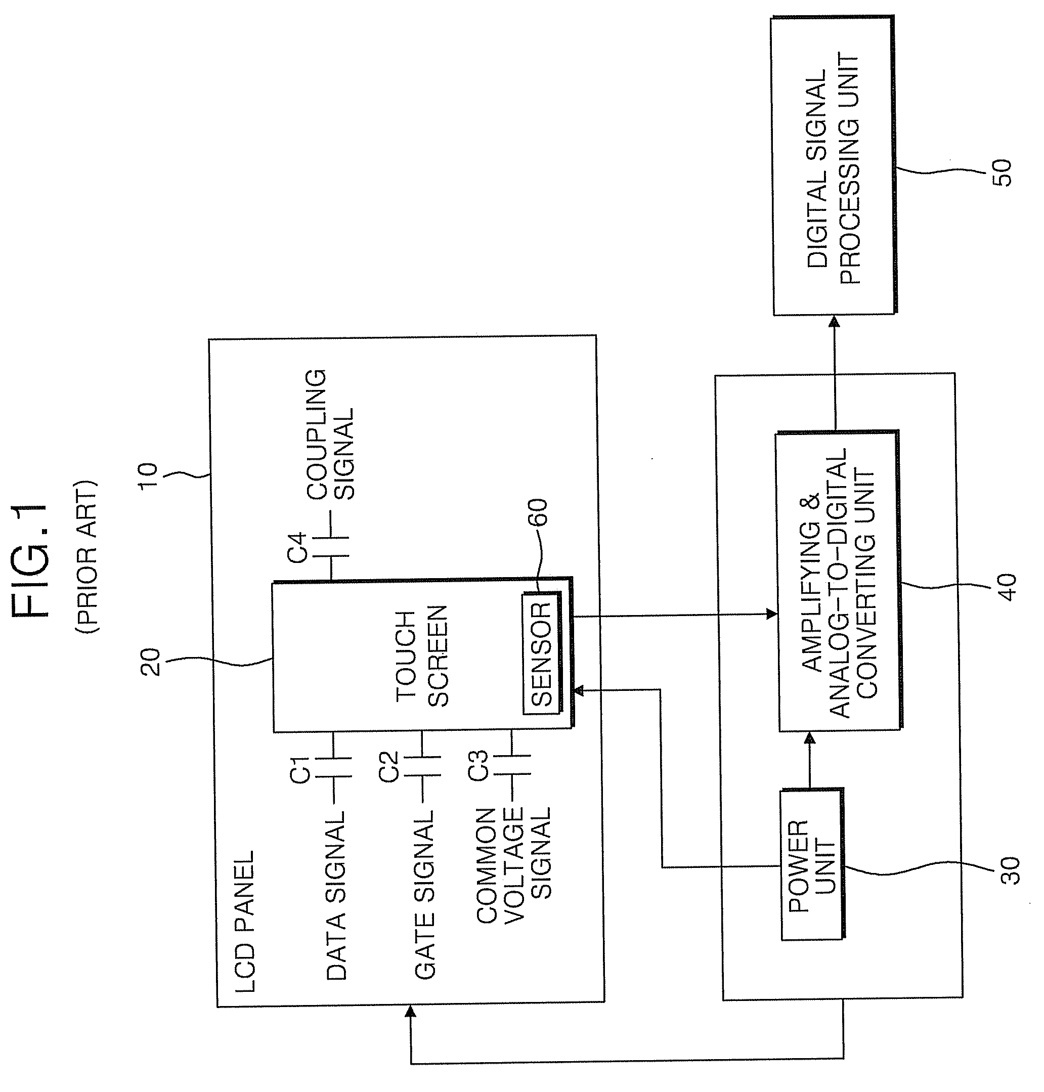 Touch screen device and method of eliminating noise thereof, and liquid crystal display device having the same