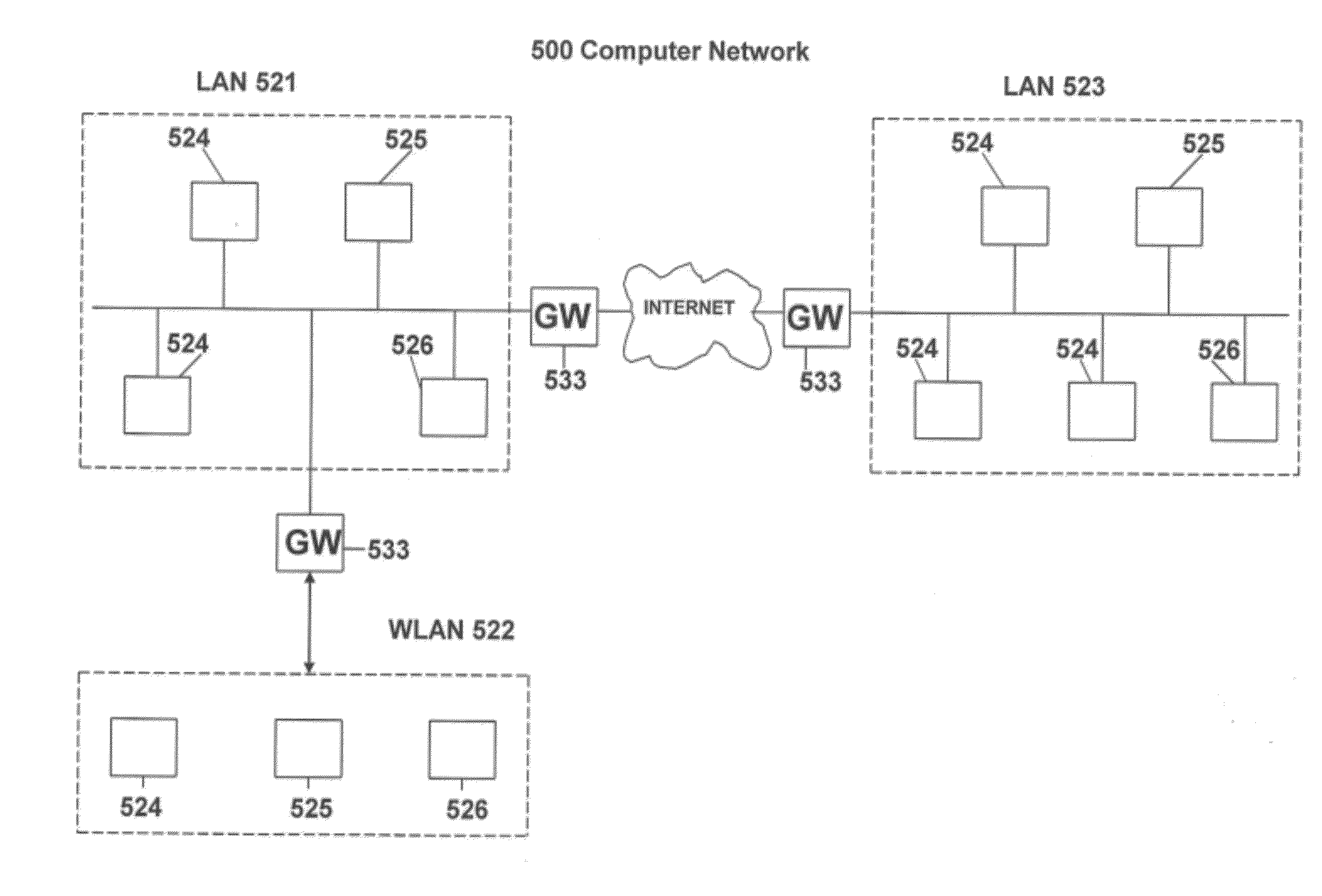 Method AMD system for rail yard inventory management using web-based access technology