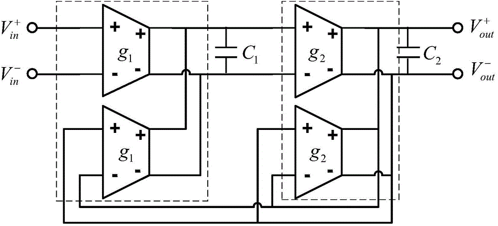 Four-input transconductance amplifier for fully differential Gm-C filter