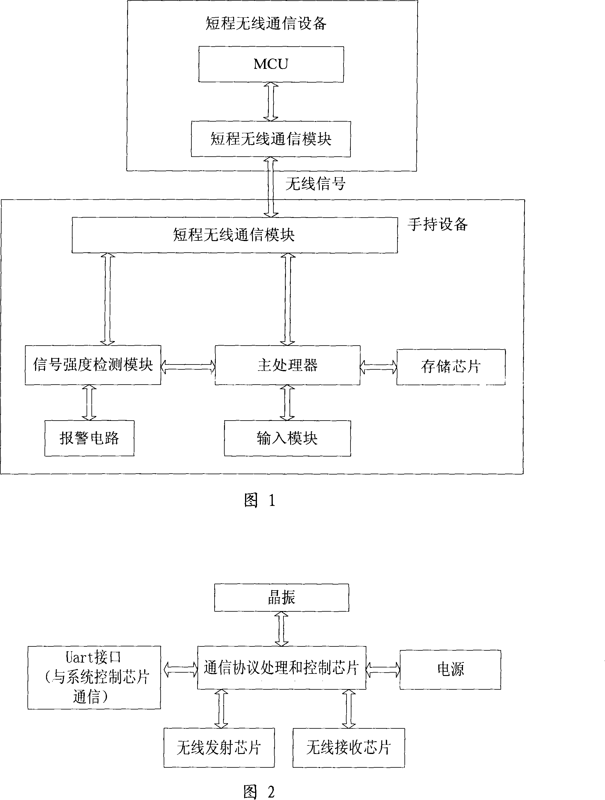 Active miss prevention system and method for handheld device