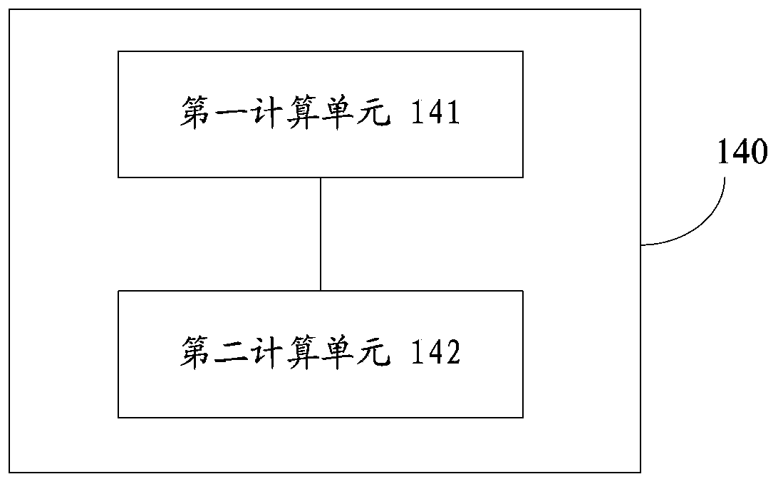 Method for warning user of mobile terminal and mobile terminal