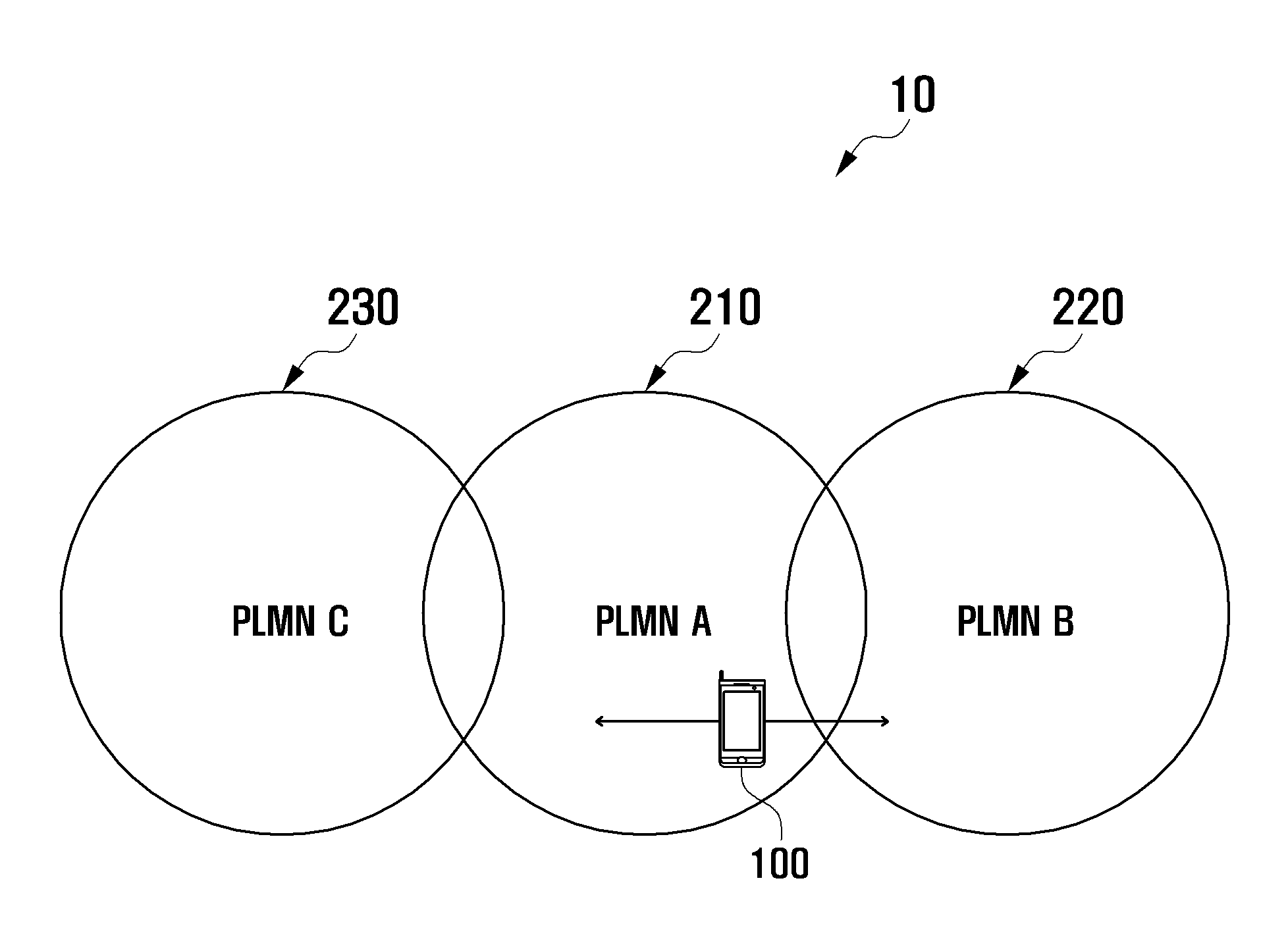 Method and apparatus for eplmn list management in mobile terminal