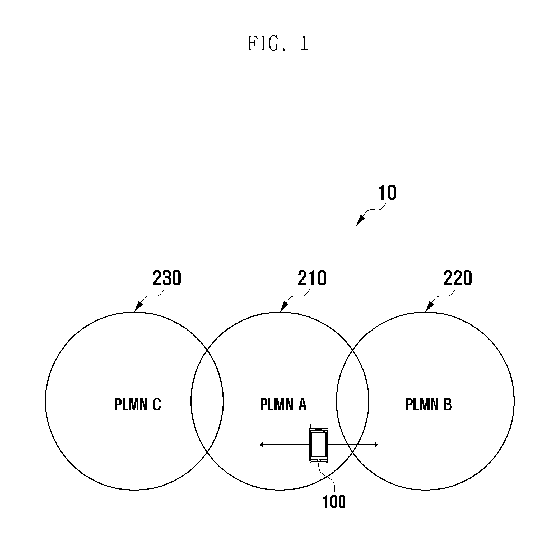 Method and apparatus for eplmn list management in mobile terminal