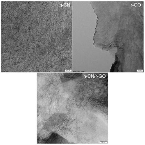 Three-dimensional modified graphene aerogel and preparation method thereof and application in water treatment