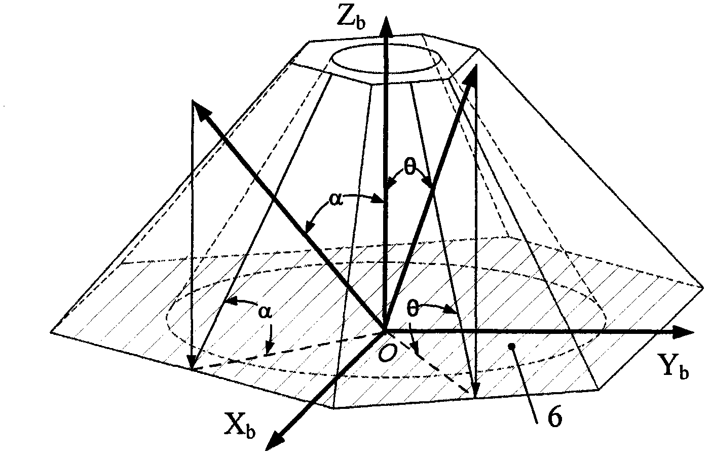 Sensor tilting inertia measurement unit structure