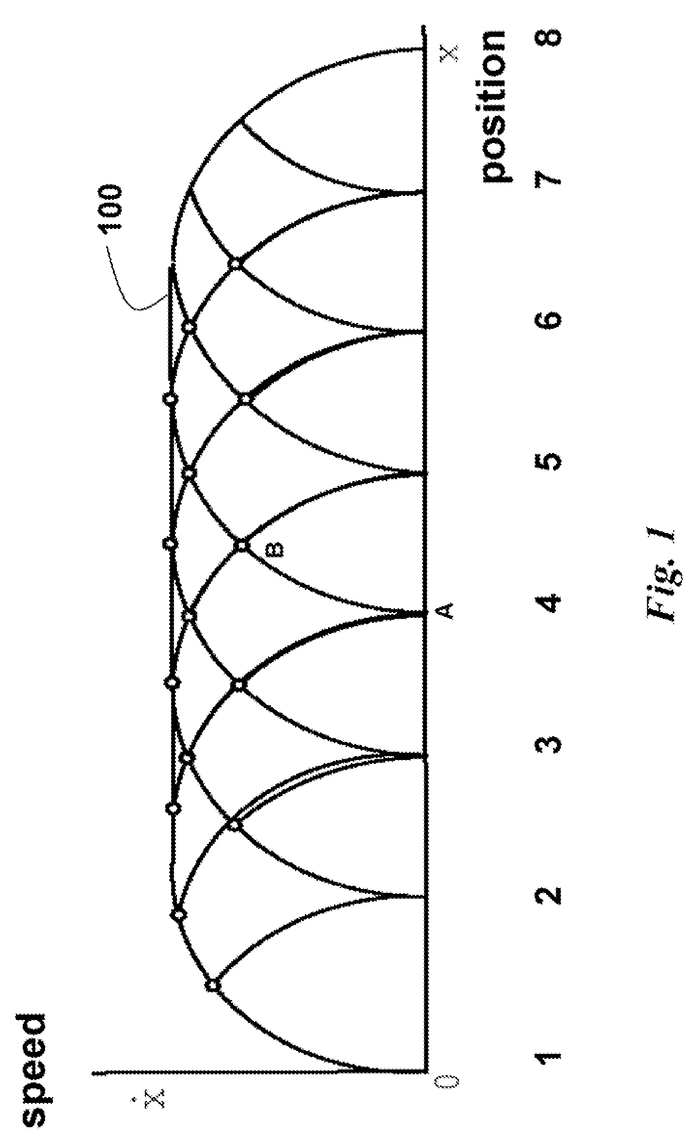 Method and system for determining instantaneous peak power consumption in elevator banks