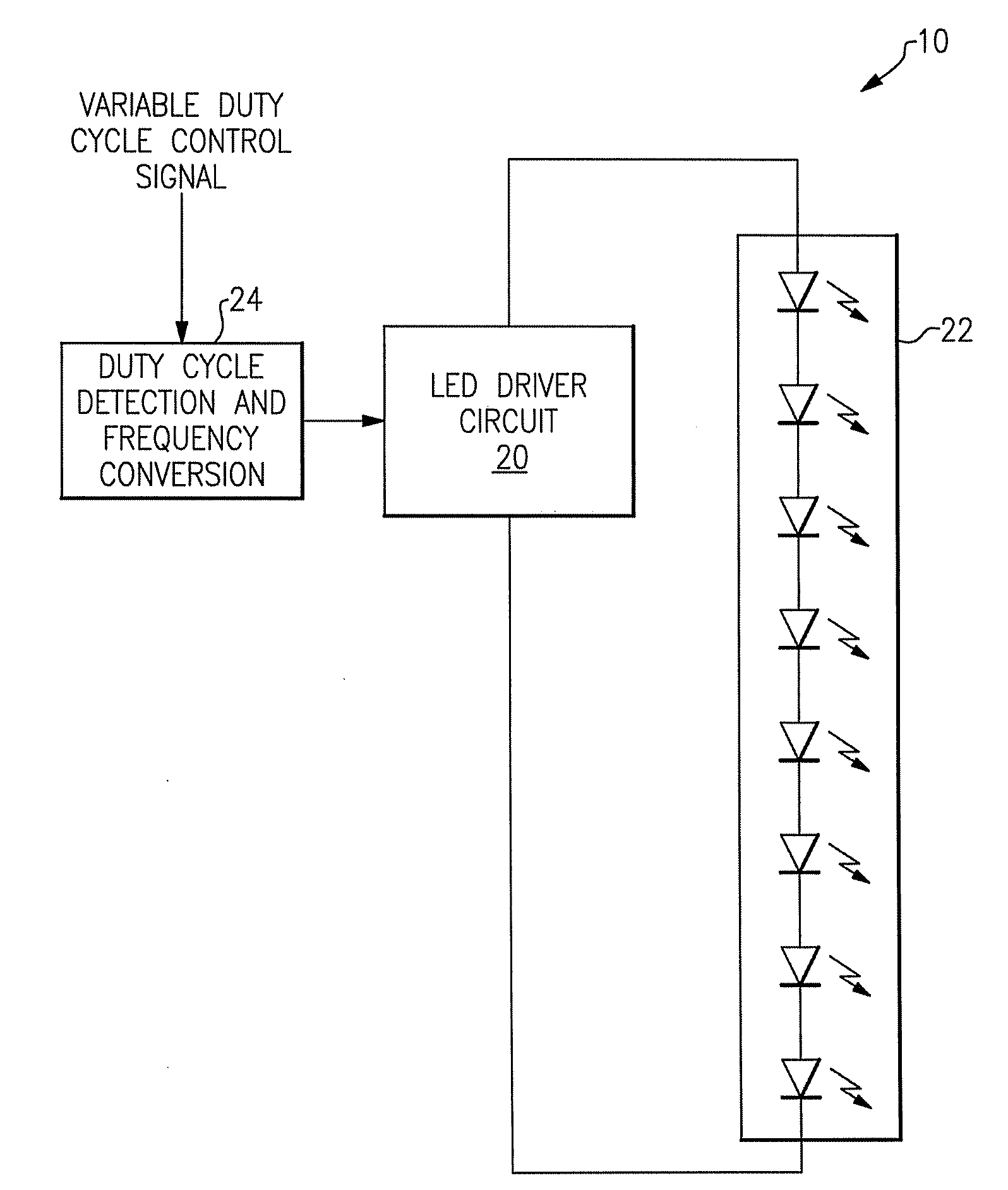 Frequency converted dimming signal generation