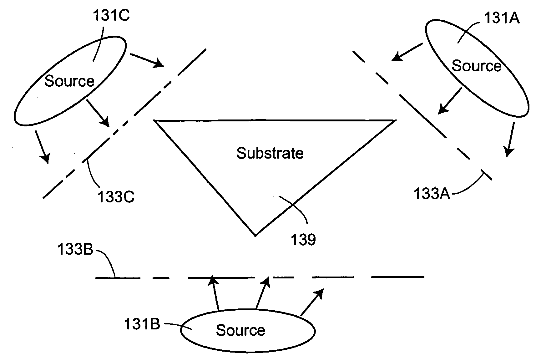 Combinatorial synthesis of material chips