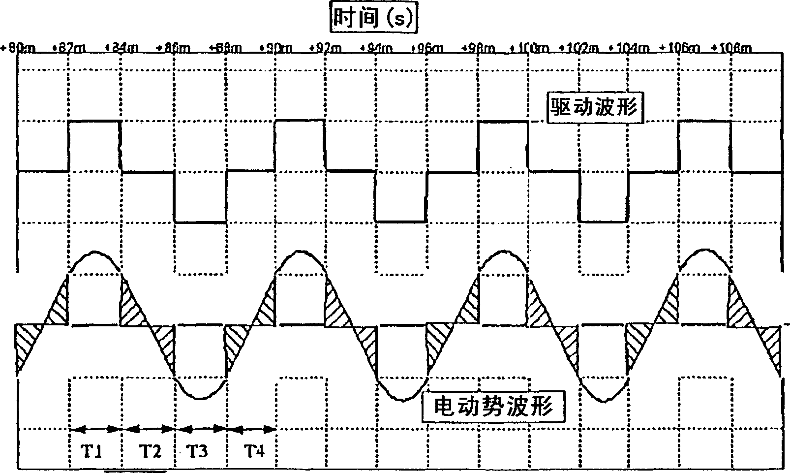 Driving device for vibration type regulator