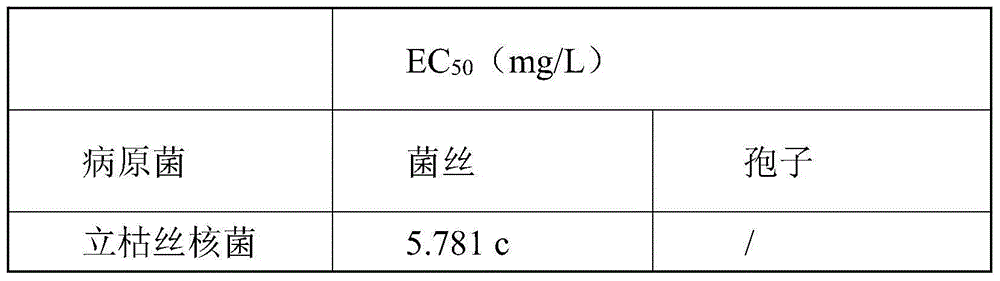 Method for efficiently killing pathogenic bacteria in vegetable wrack compost