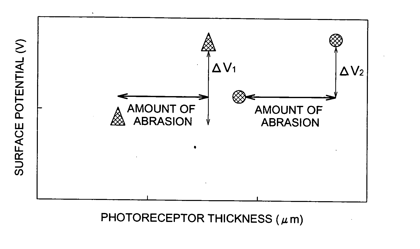 Image forming method and image forming apparatus