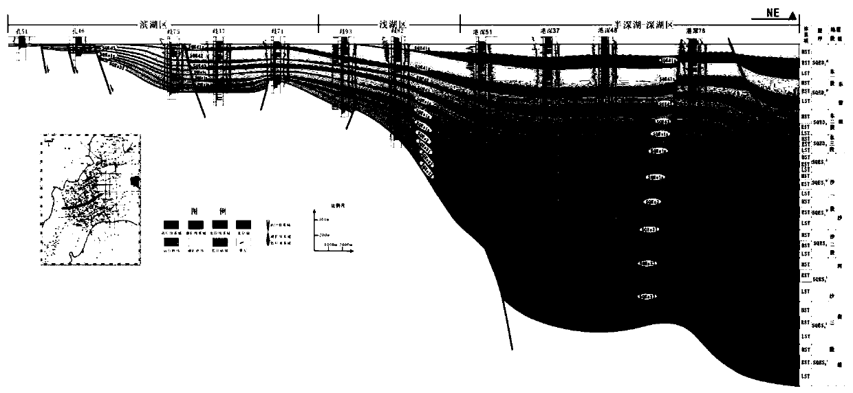 A Mapping Series and Technical Method for Construction of Continental Sequence Stratigraphic Framework