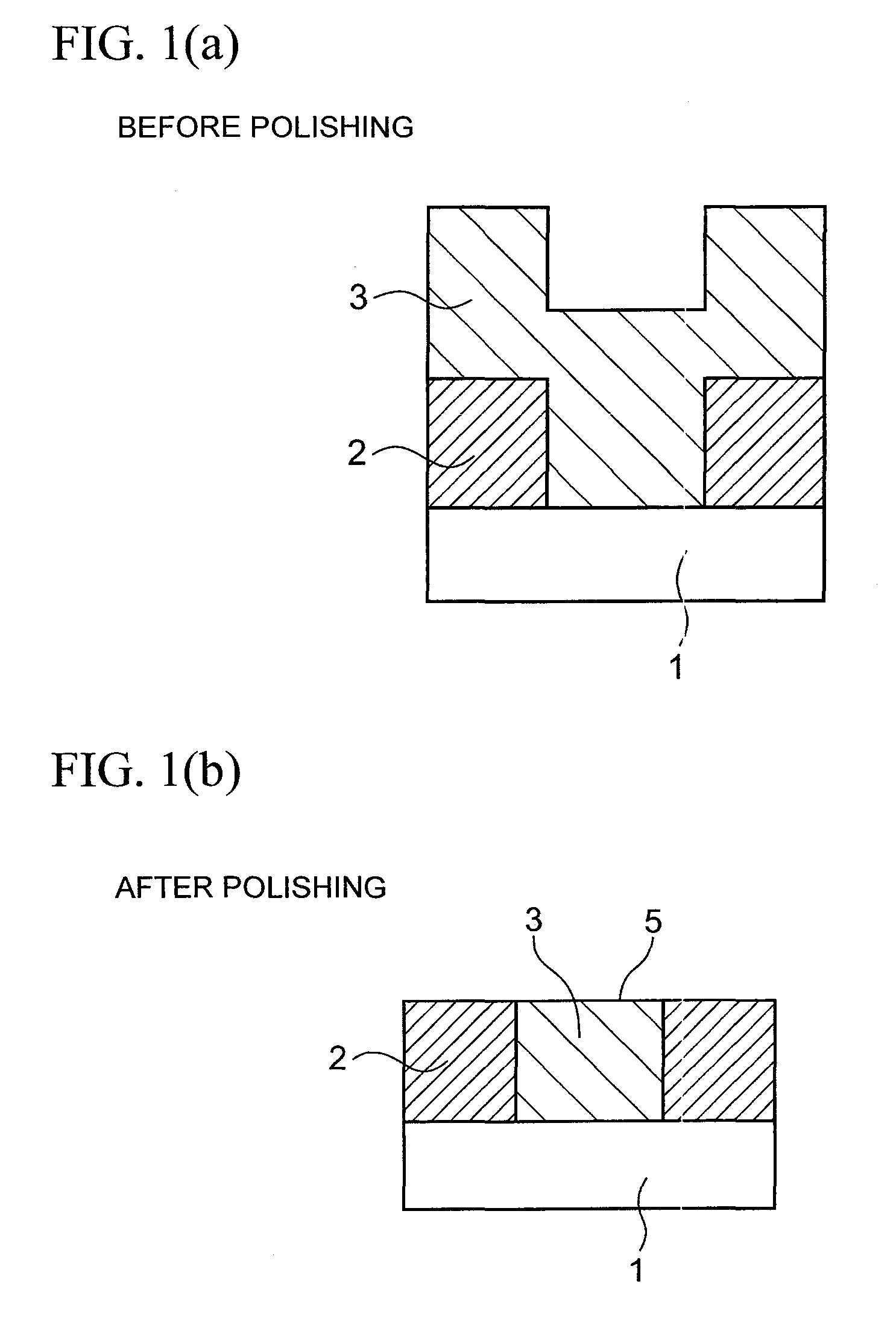 Polishing agent for semiconductor integrated circuit device, polishing method, and method for manufacturing semiconductor integrated circuit device