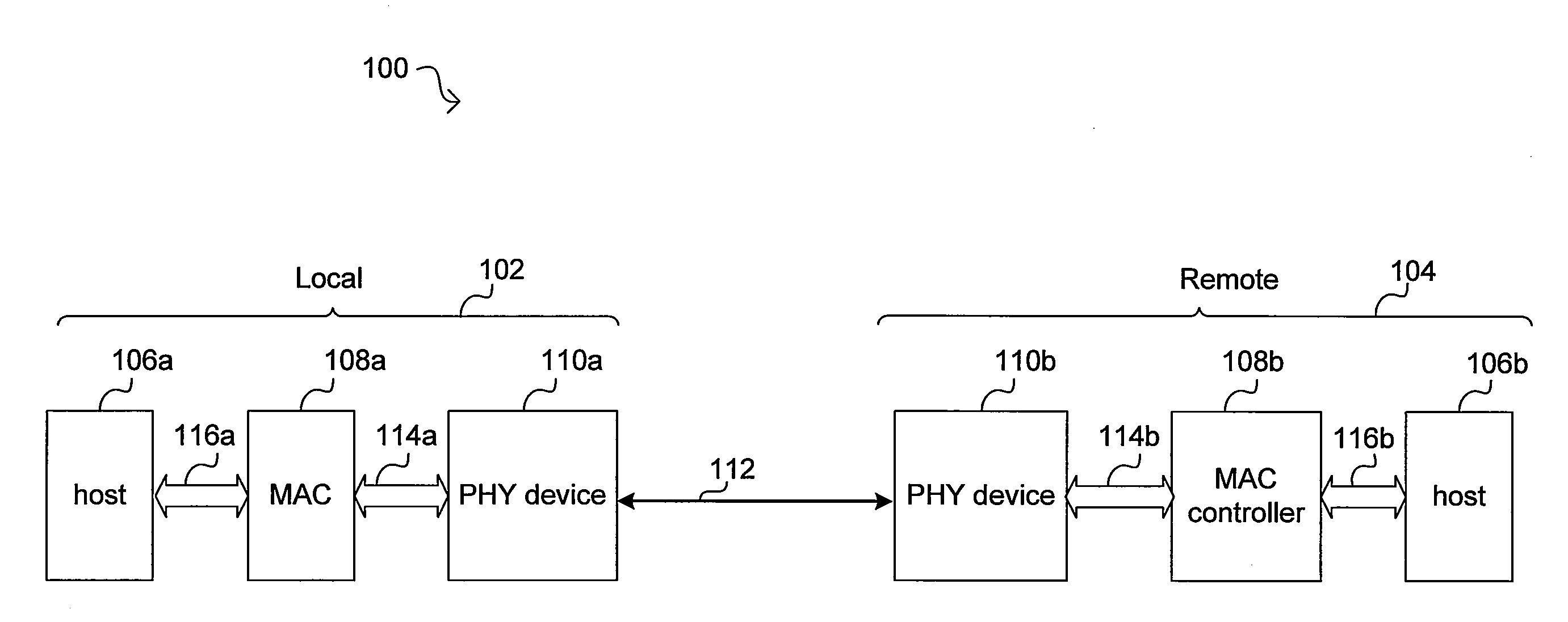 Method and system for reducing transceiver power via a variable symbol rate