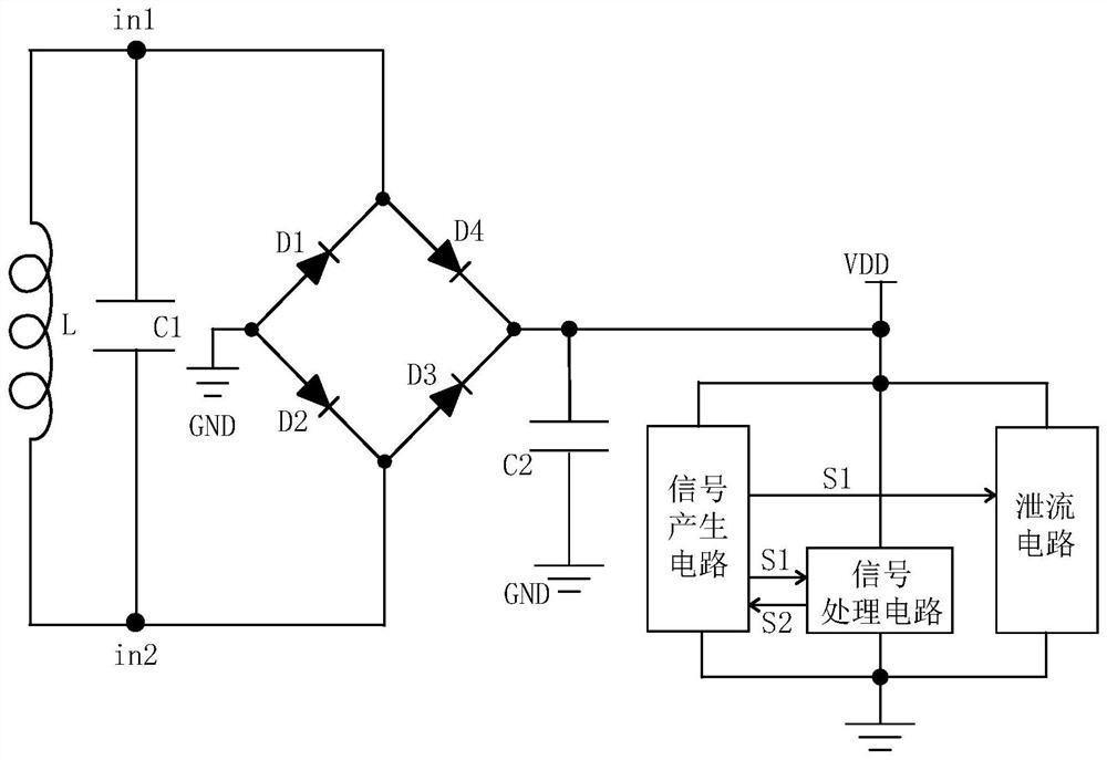 Positive feedback latch amplitude limiting control circuit and method of passive radio frequency identification tag