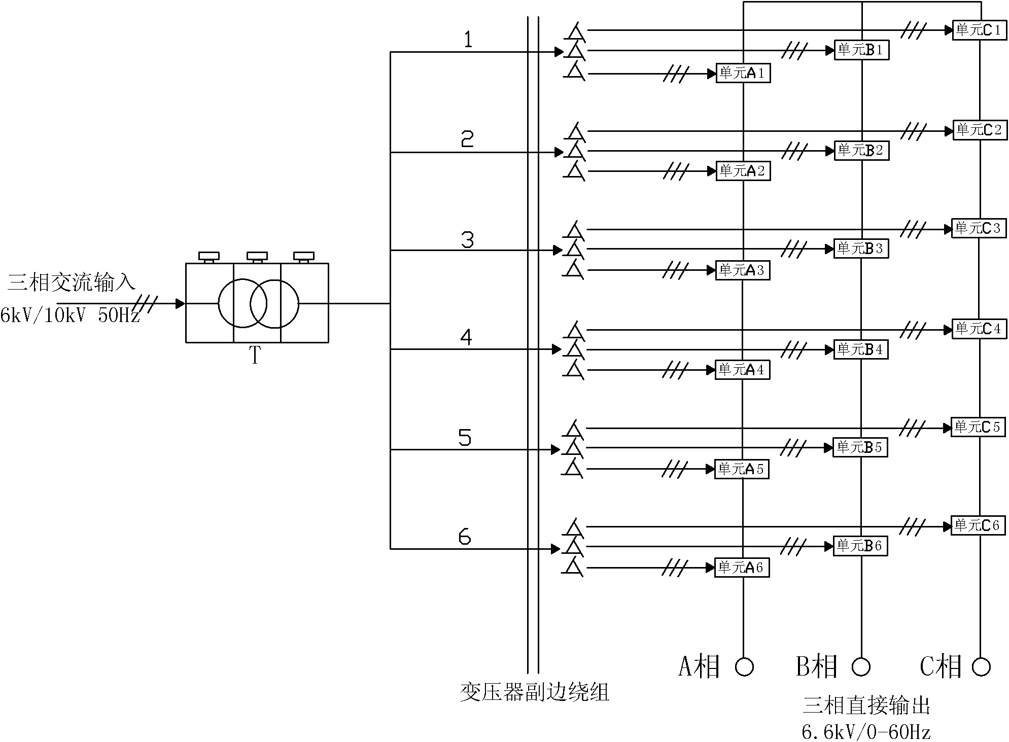 Shore-based variable frequency power supply system