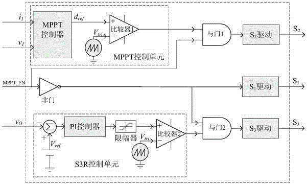 Satellite power controller