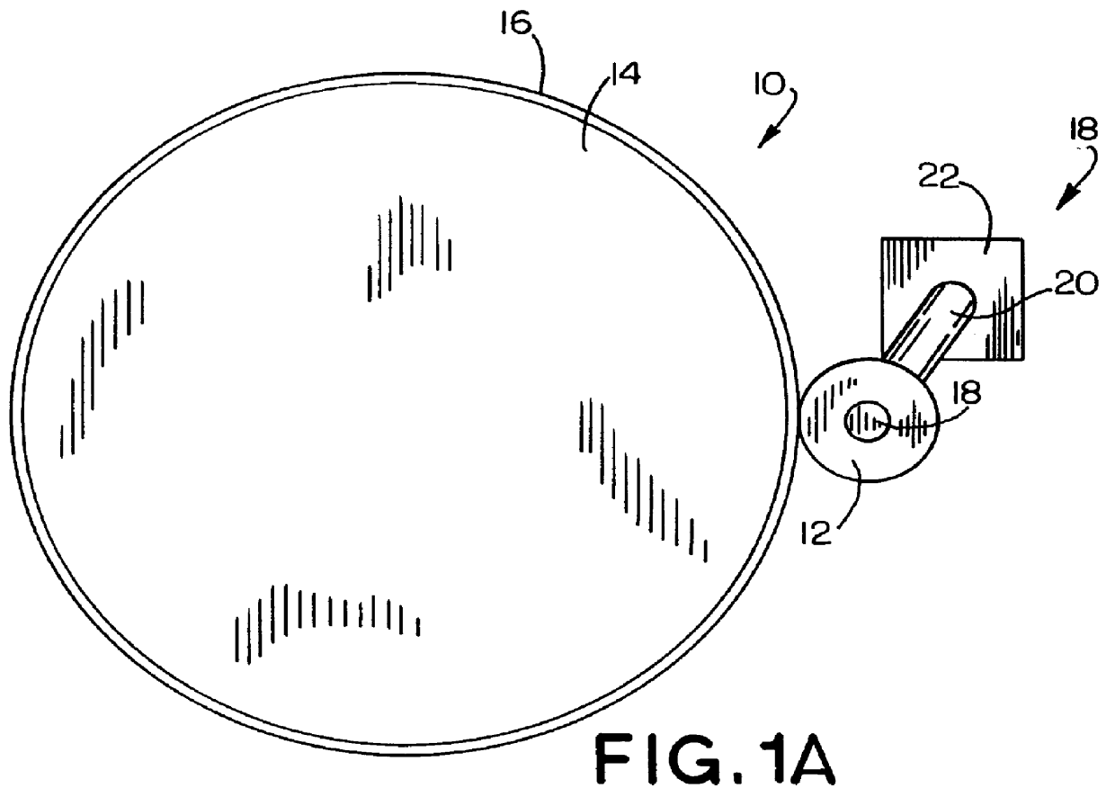 Method for predicting tire performance on rain groove roadways