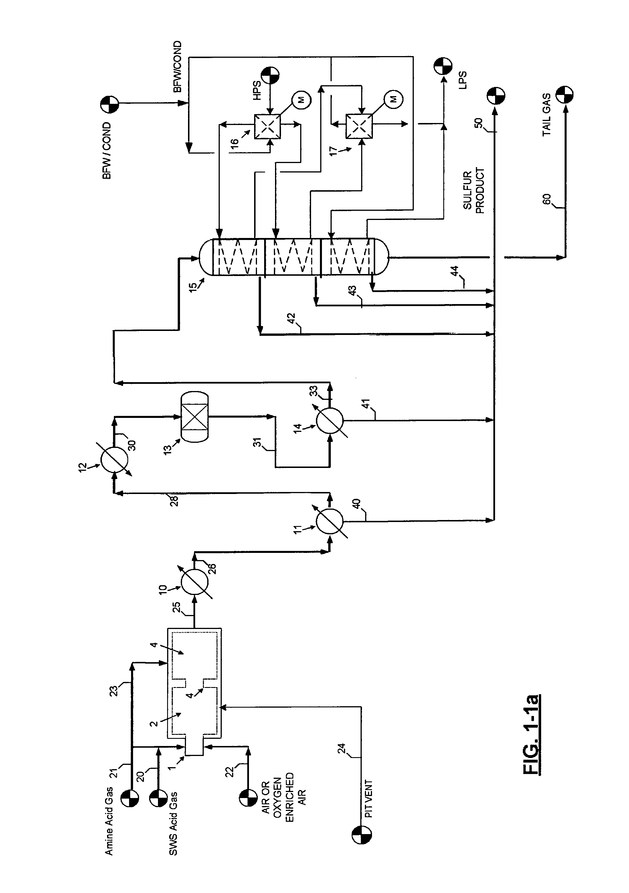 Supersulf- a process with internal cooling and heating reactors in subdewpoint sulfur recovery and tail gas treating systems