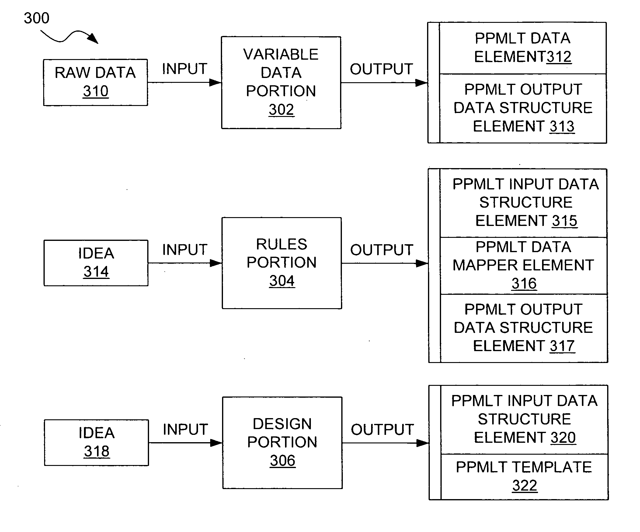 Systems and methods for performing variable data printing