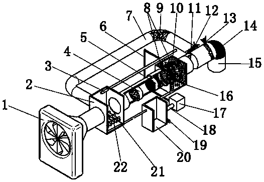 Novel haze air integrated purifying system