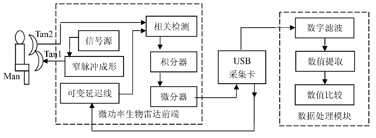 Device and method for monitoring health of computer operator