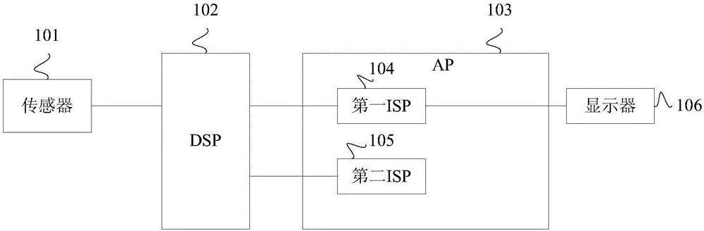 Image processing method for electronic device and electronic device