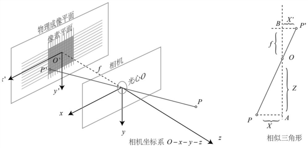 Unmanned aerial vehicle landing platform, identification method, landing method and flight operation system