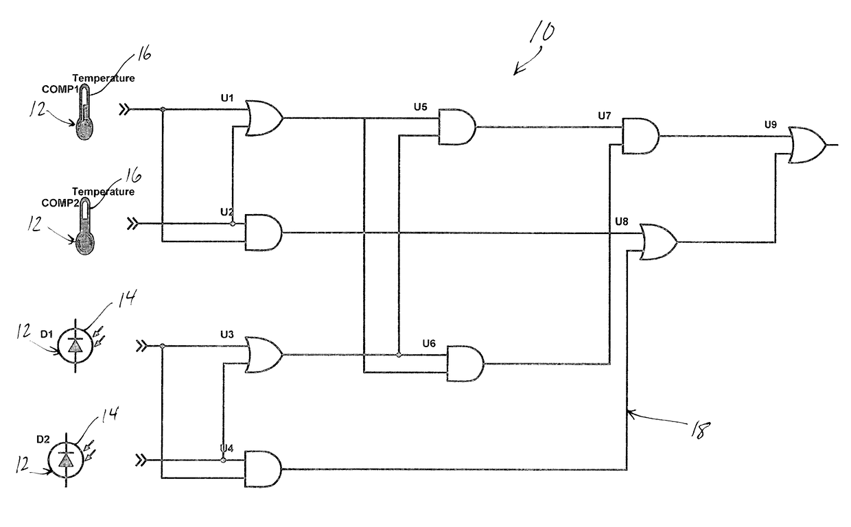 Electronic safety shutoff with dual redundancy