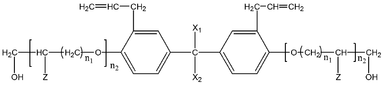 Bimaleimide resin toughening modifiers and preparation method thereof