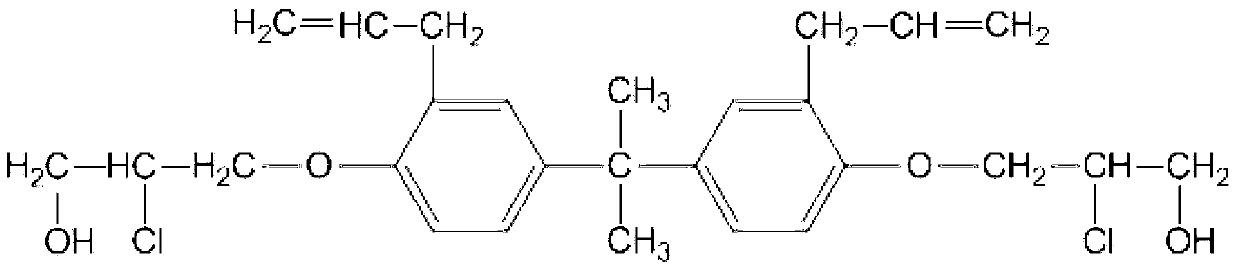 Bimaleimide resin toughening modifiers and preparation method thereof