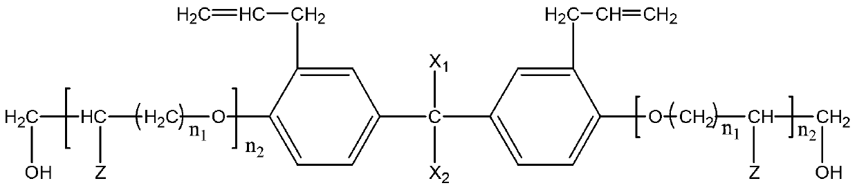 Bimaleimide resin toughening modifiers and preparation method thereof