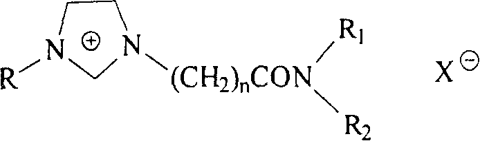 Imidazole type functional ion liquid having N-substituted amide structure fragment, and its prepn. method