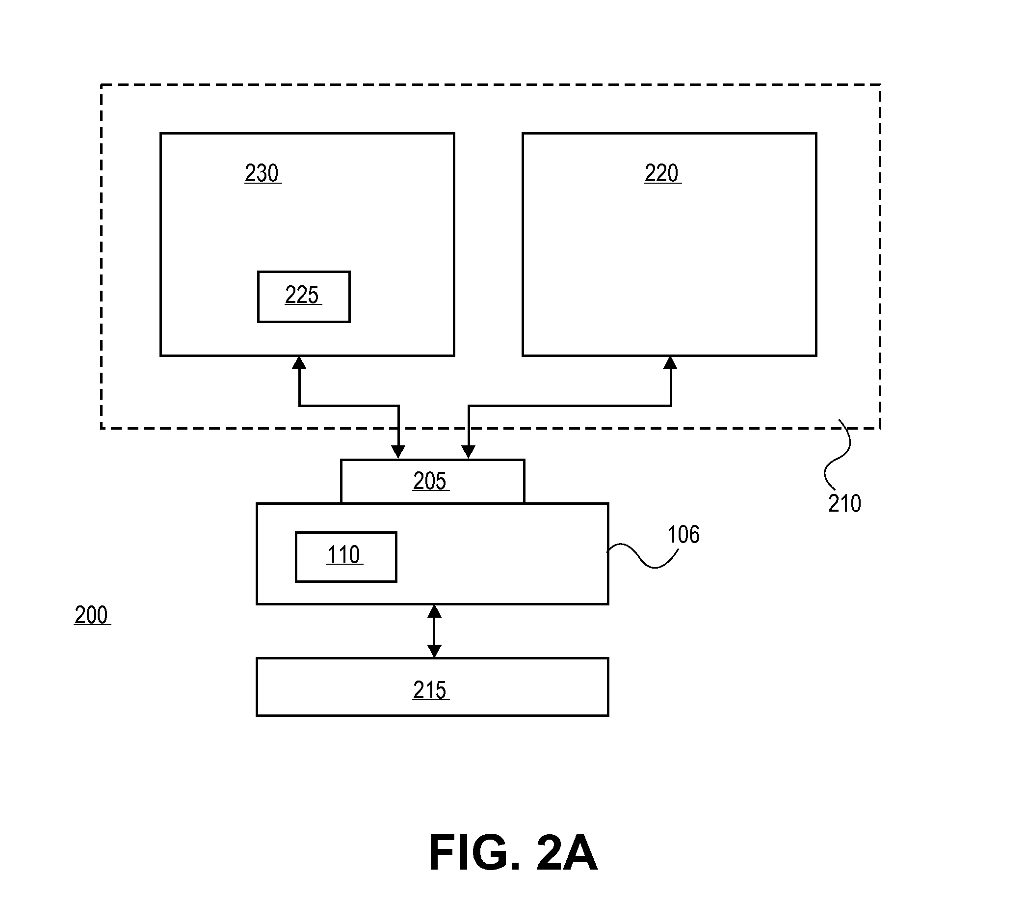 Systems and methods for providing multiple isolated execution environments for securely accessing untrusted content