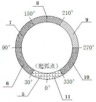 Inner bore welding structure and welding method for fountain type pipe layout