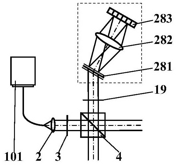 Adaptive-optics OCT retina imager using coherence-gated wavefront sensor