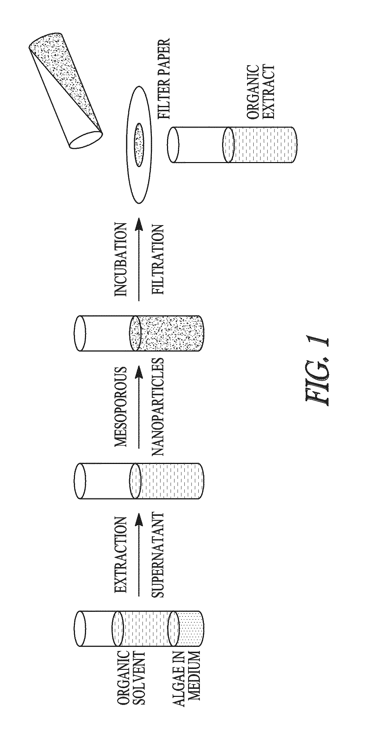 Sequestration of compounds from microorganisms