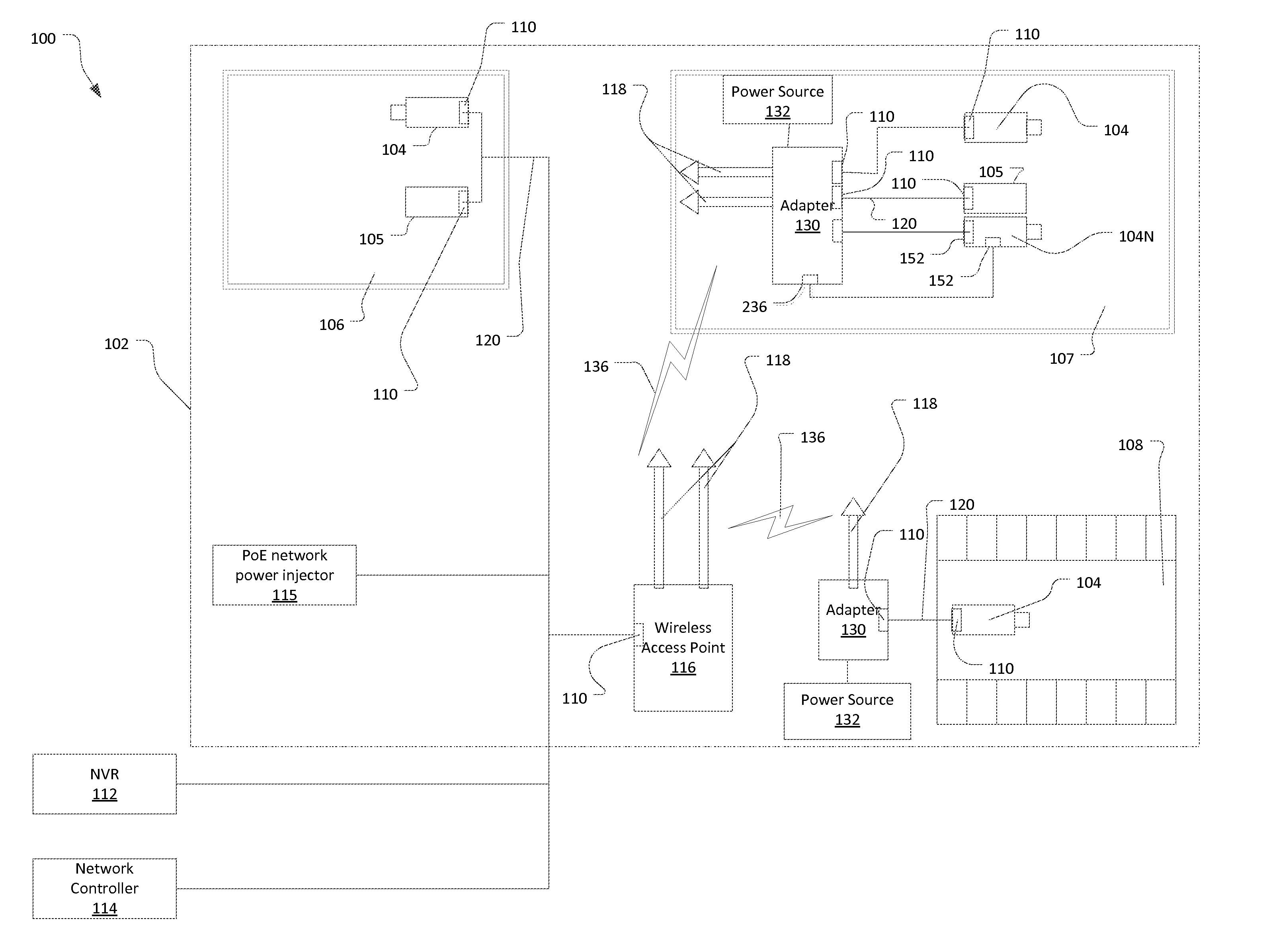 Security System and Method using Wireless Adapters and PoE Cameras