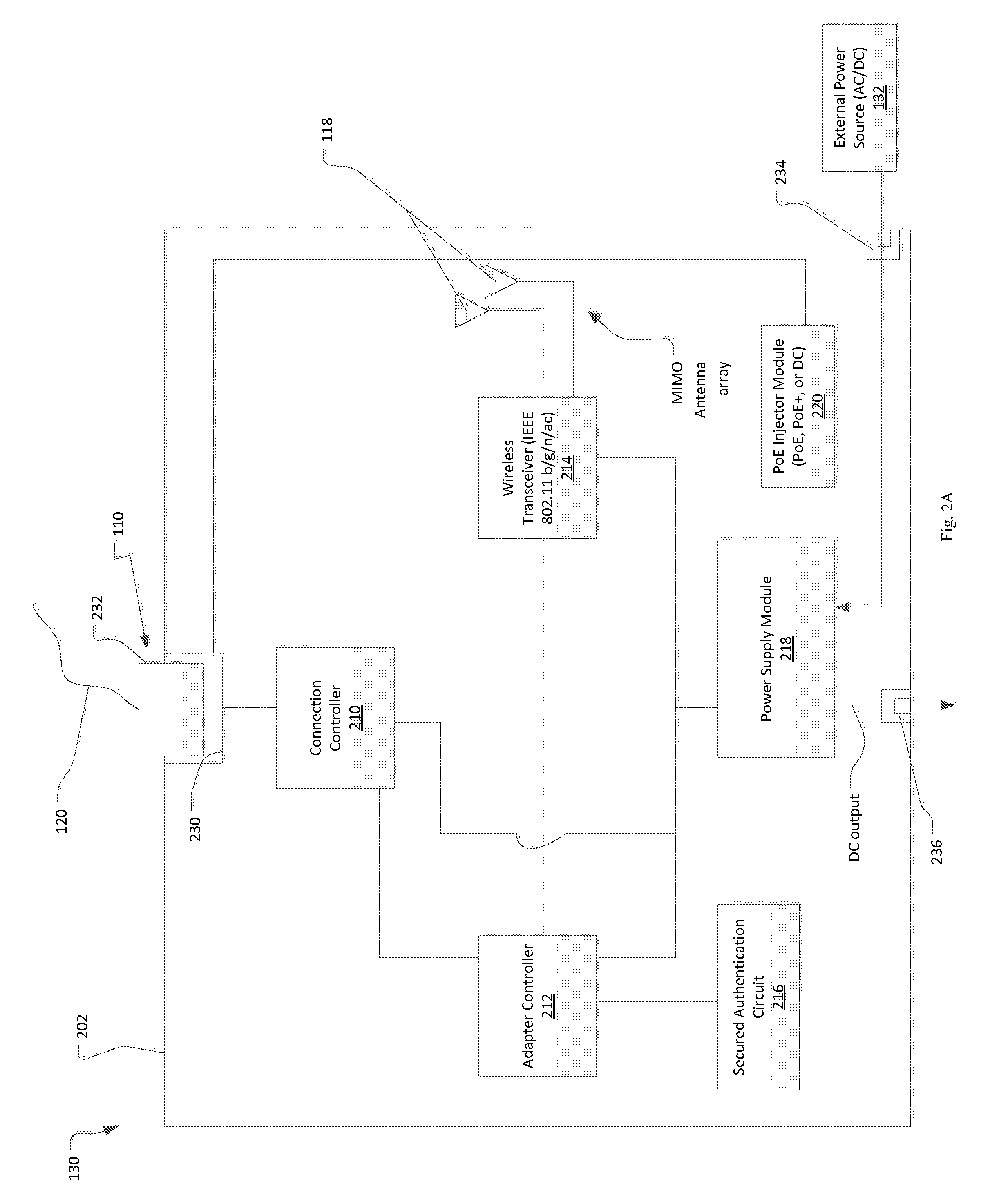 Security System and Method using Wireless Adapters and PoE Cameras