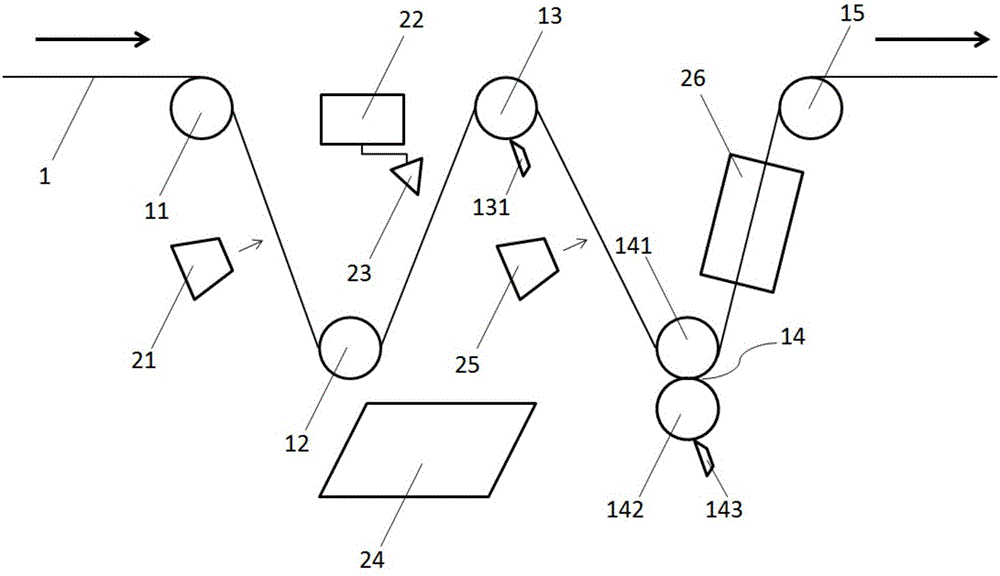 Salient point non-woven fabric production device