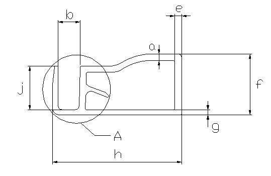 Full-scale mistake proofing go and no-go gauge