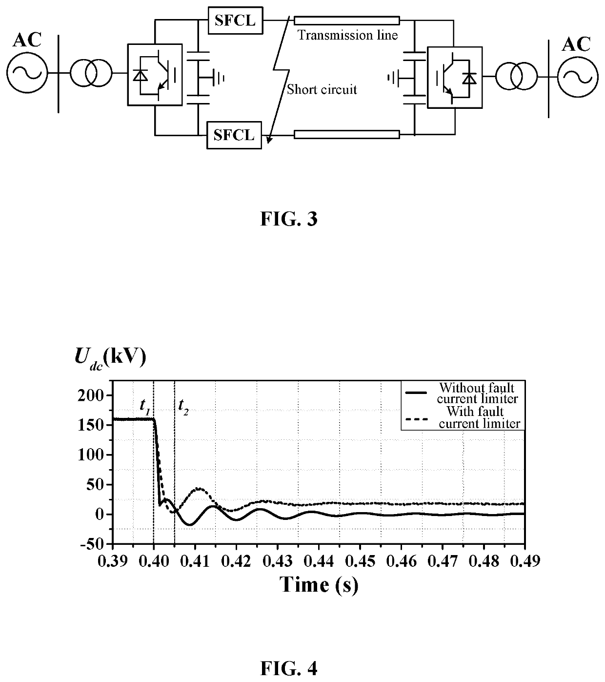 Fault current limiter