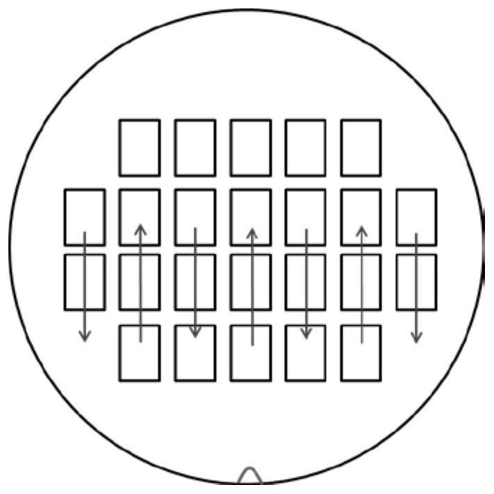 Wafer surface flatness detection and incomplete exposure unit flatness detection compensation method