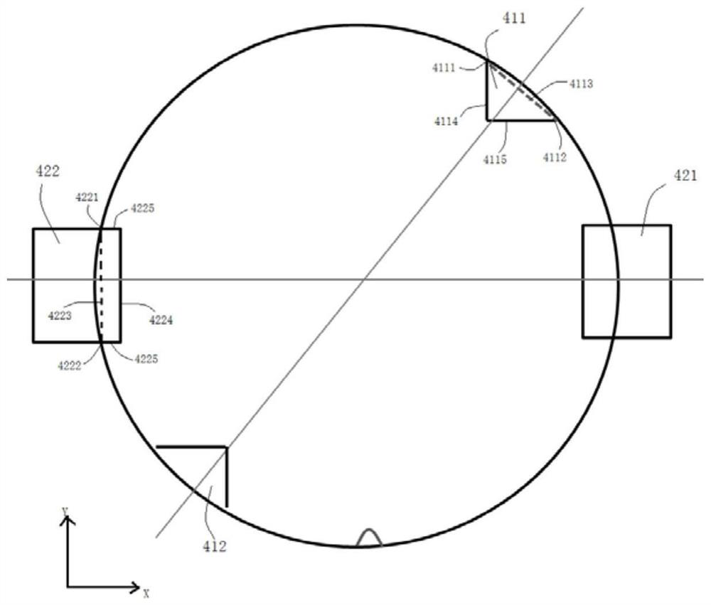 Wafer surface flatness detection and incomplete exposure unit flatness detection compensation method