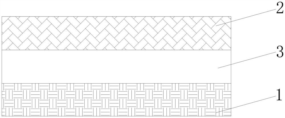 Novel fabric and preparation process thereof