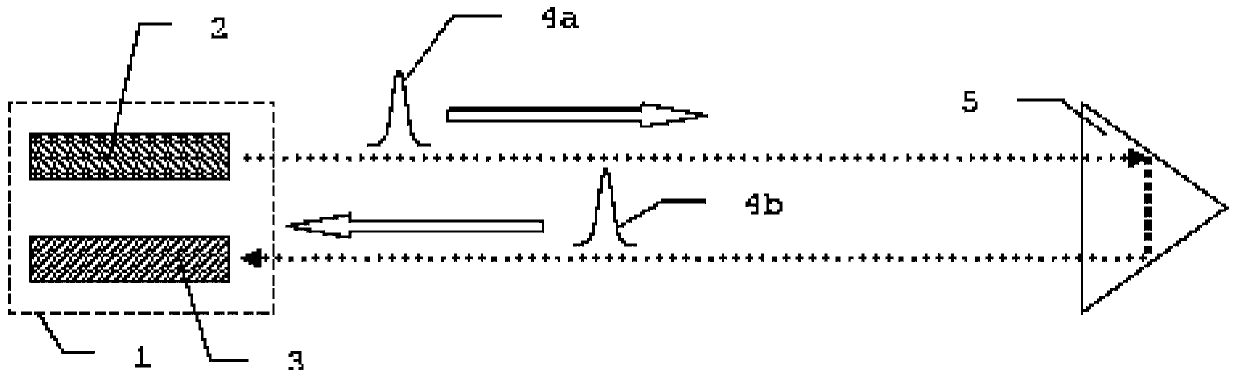 Time measurement circuit and method, photoelectric distance meter, photoelectric distance measurement method