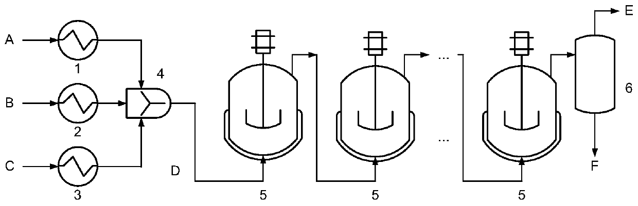 Reaction device for continuous synthesis of 2-mercaptobenzothiazole